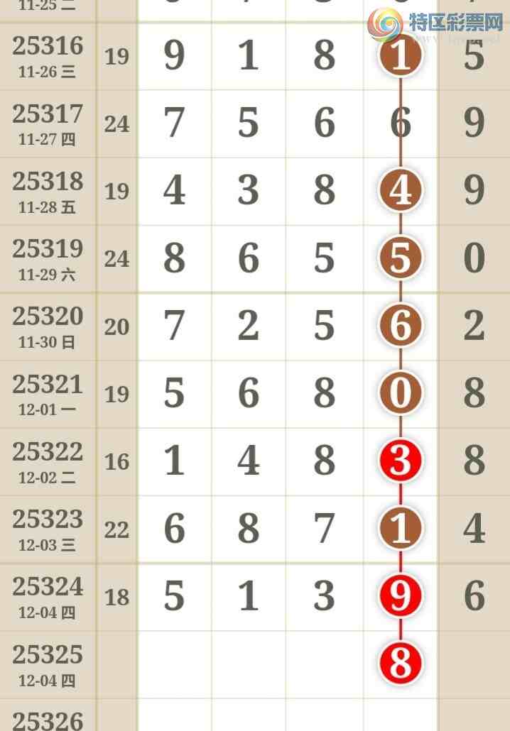 [] 25325ڣŮɲοͼ桿754 / :Ů / ID:1173922