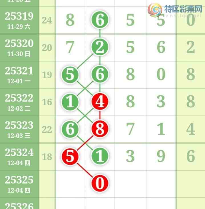 [] 25325ڣֹɲοͼ桿545 / :̺ / ID:1173930