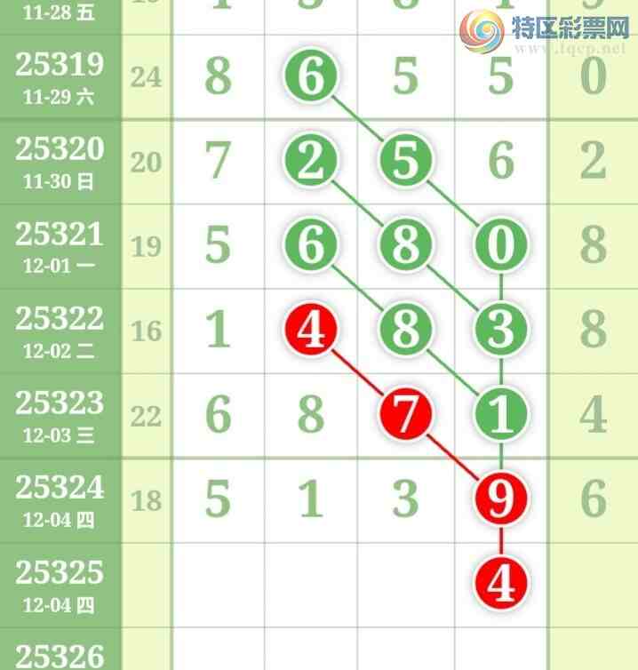 [] 25325ڣֹɲοͼ桿136 / :̺ / ID:1173930