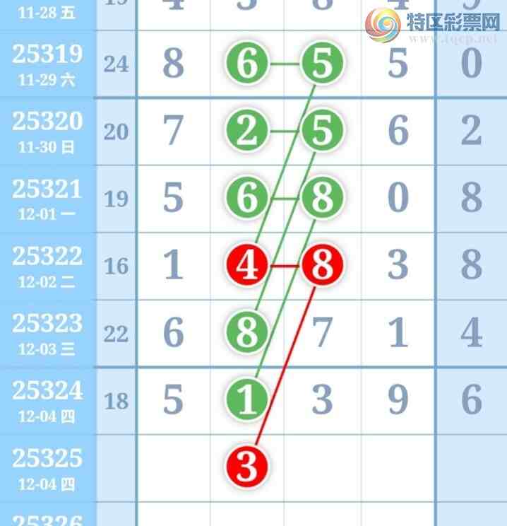 [] 25325ڣֺ߳ùˮ롾ͼ桿131 / :߳ / ID:1173934