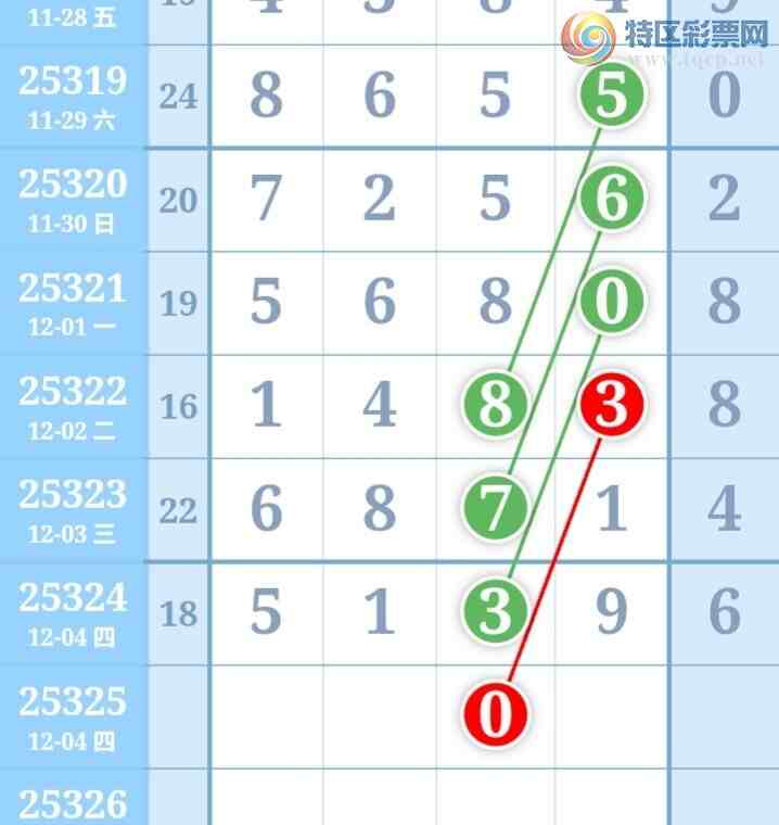 [] 25325ڣֺ߳ùˮ롾ͼ桿129 / :߳ / ID:1173934