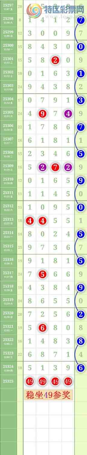 [] 25325ڣ2369λͼ桿539 / :³˫ / ID:1173936