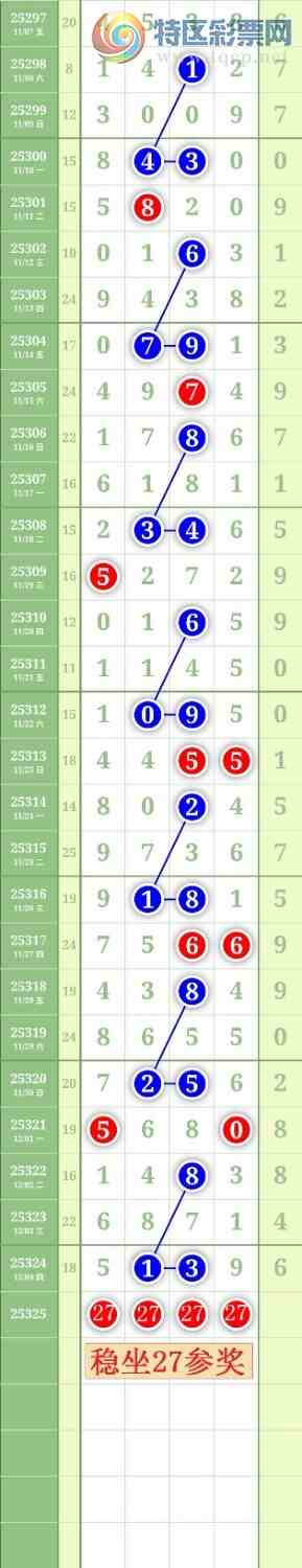 [] 25325ڣ2369λͼ桿243 / :³˫ / ID:1173936