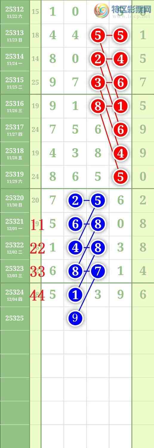 [] 25325ڣ2369λͼ桿831 / :³˫ / ID:1173936