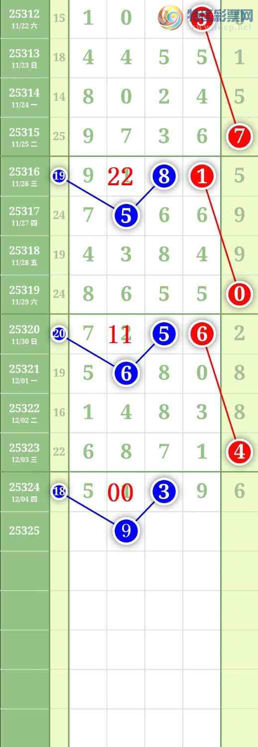 [] 25325ڣ2369λͼ桿53 / :³˫ / ID:1173936