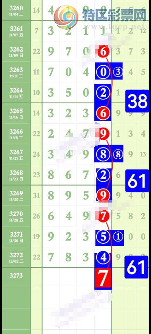 [] 3273ڣλο ͼ538 / :ͷ-С / ID:1173961