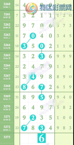 [] 3273ڣλο ͼ654 / :ͷ-С / ID:1173961