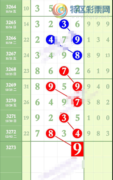 [] 3273ڣλο ͼ591 / :ͷ-С / ID:1173961