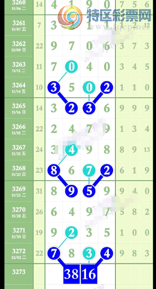 [] 3273ڣλο ͼ839 / :ͷ-С / ID:1173961