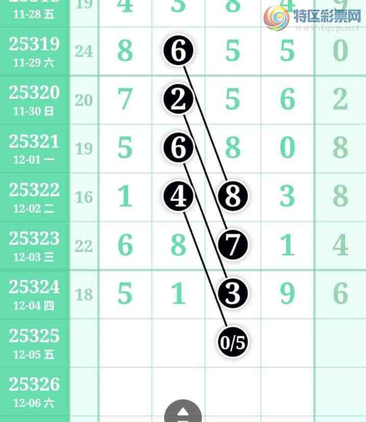 [] 25325ڣǧβ32927ڡͼ桿816 / :ǧ / ID:1173736