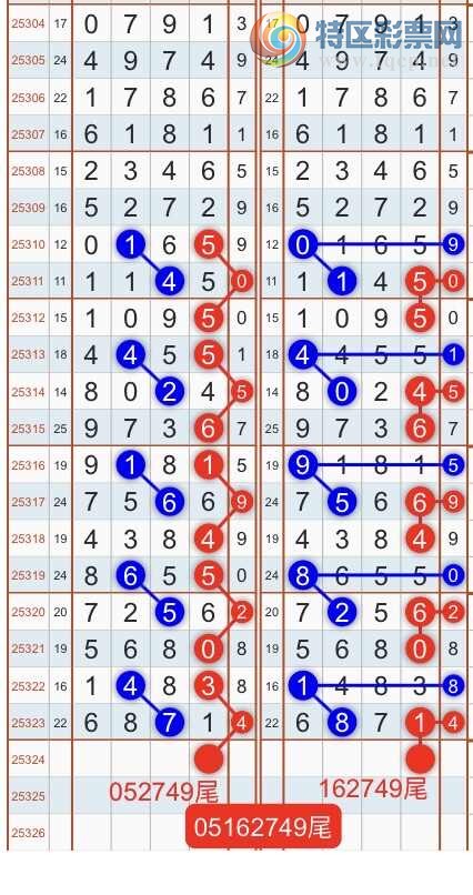 [] 25325ڣһ߹ɣͷβɣ{֮}ͼ桿375 / :֮ / ID:1174049