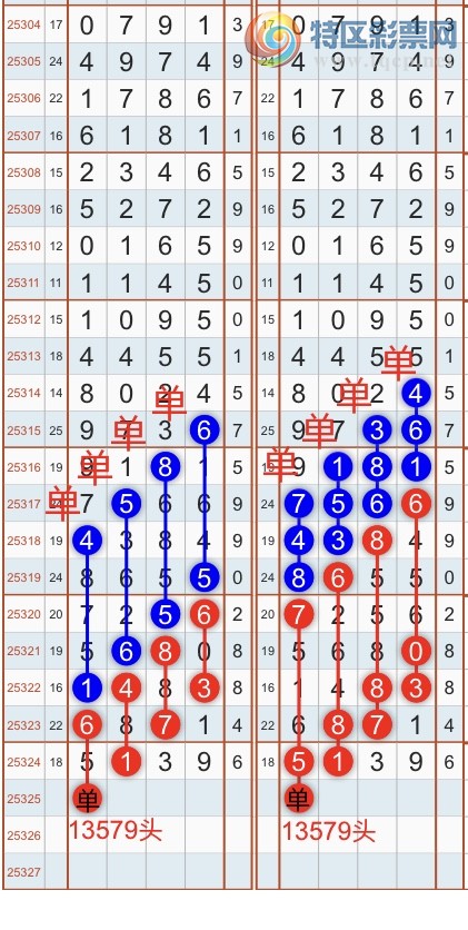 [] 25325ڣһ߹ɣͷβɣ{֮}ͼ桿189 / :֮ / ID:1174049