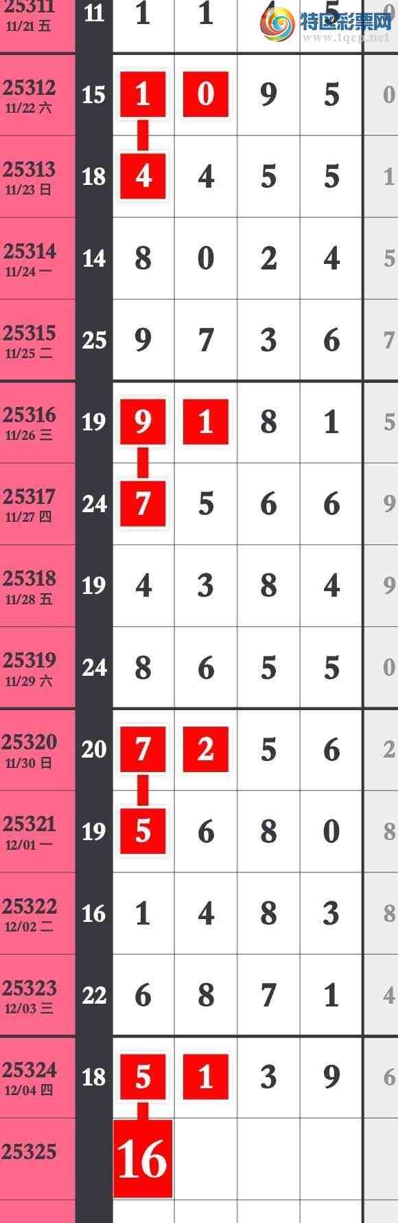 [] 25325ڣƳ׼ĸͷĸβͼ桿358 / :۳ / ID:1174057