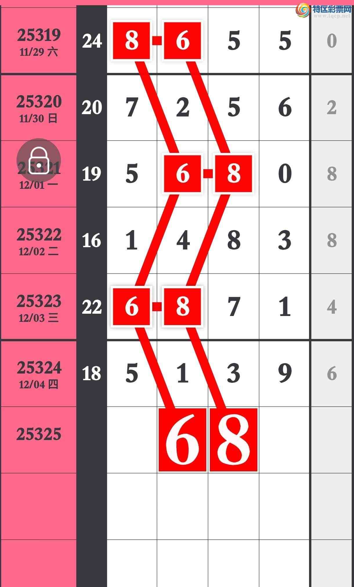 [] 25325ڣƳ׼ĸͷĸβͼ桿231 / :۳ / ID:1174057