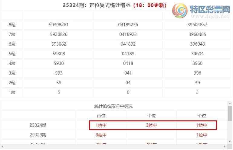 [] 25325ڣֲͳˮ7513(λ7)455 / :ͷ-С / ID:1174064