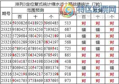 [] 25325ڣֲͳˮ7513(λ7)478 / :ͷ-С / ID:1174064