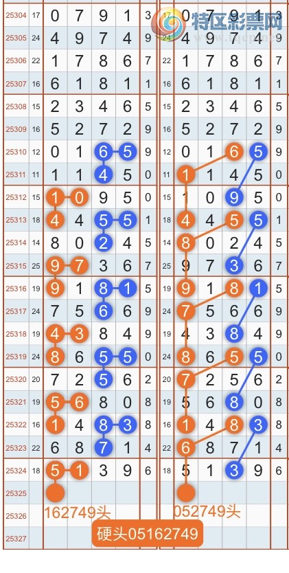 [] 25325ڣרͷβɣ˫涨ͷβ{˳}ͼ桿129 / :˳ / ID:1174091