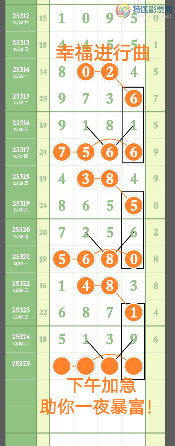 [] 25325ڣ5ͷӼֳɹ513X,ڼһͷͼ桿963 / :wd25100 / ID:1173684