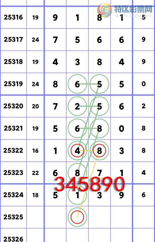 [] 25325:ʮλ: 2,4,5,2,3,1,2Сͼ]786 / :һ / ID:1173901