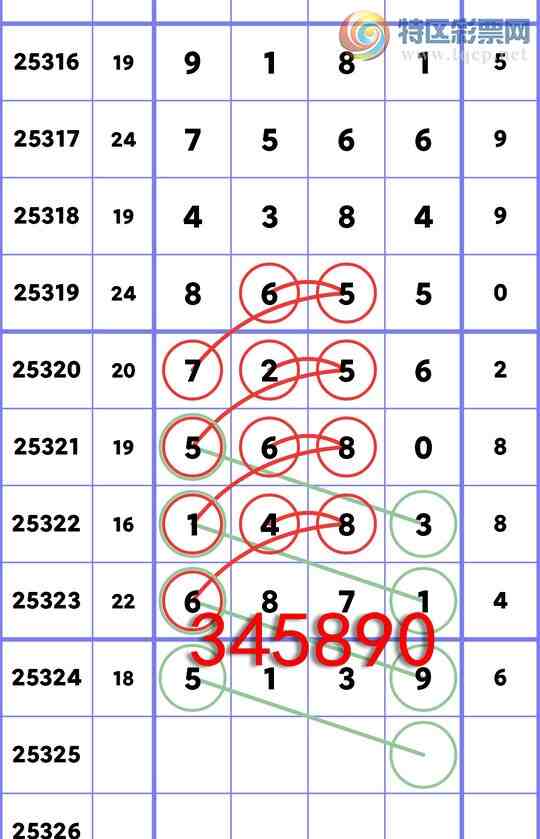 [] 25325:ʮλ: 2,4,5,2,3,1,2Сͼ]431 / :һ / ID:1173901