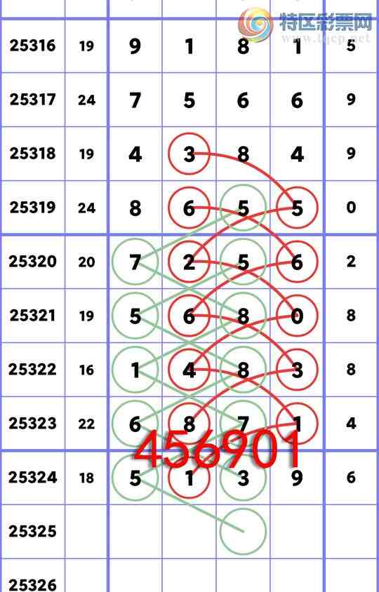 [] 25325:,5,3,2,4,1,4,2,4Сͼ]428 / :ͬ / ID:1173903