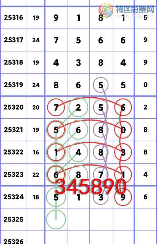 [] 25325:,5,3,2,4,1,4,2,4Сͼ]127 / :ͬ / ID:1173903