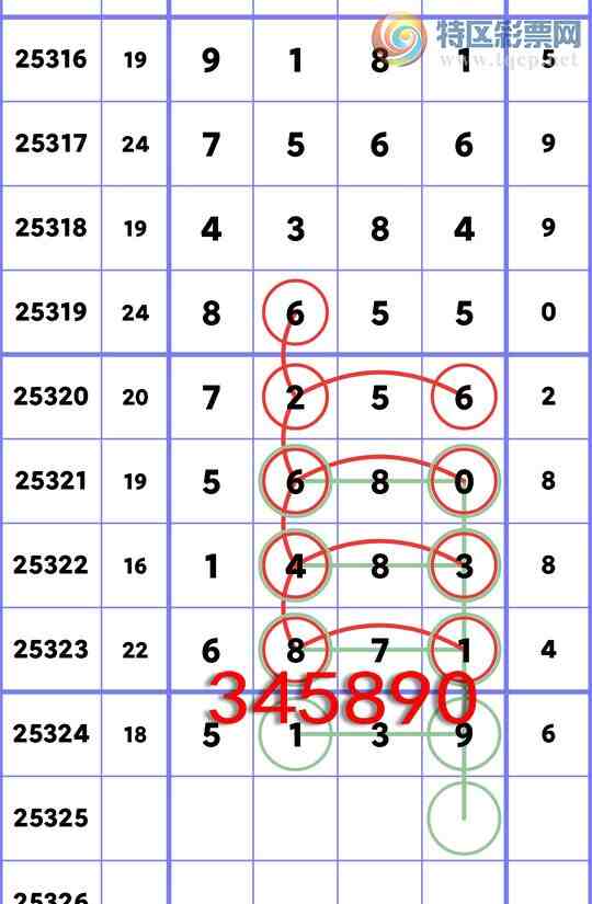 [] 25325:ʮλ,1,4,3,2,3,1,1Сͼ]981 / : / ID:1173904