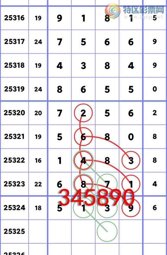 [] 25325: :.X871,56X0,7256,8655ͼ]222 / : / ID:1173884