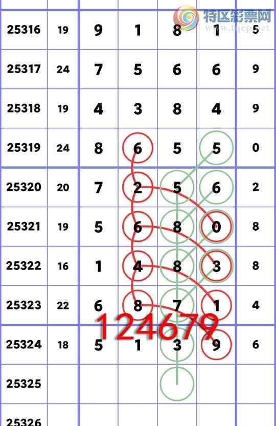 [] 25325: 51X9,5680,7X56,8655,4X84,7566ͼ]192 / :ڸ / ID:1173890