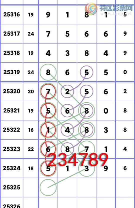 [] 25325:β,2,1,3,3,4,1ͼ]914 / :һͿ / ID:1173893