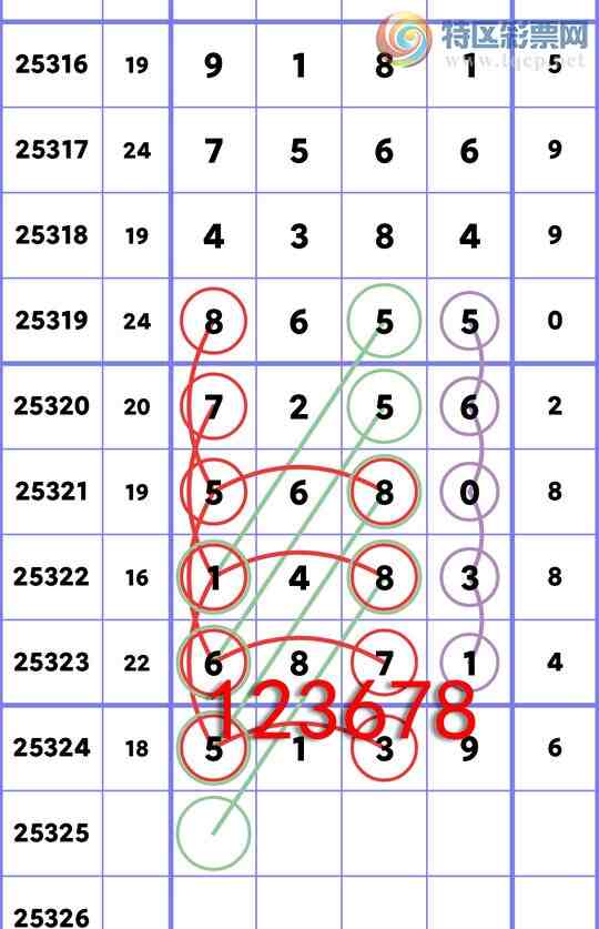 [] 25325:β,2,1,3,3,4,1ͼ]583 / :һͿ / ID:1173893