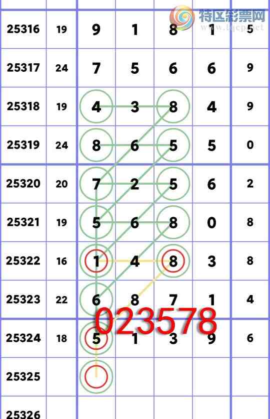 [] 25325:ж,X87X,X48X,X68X,X25X,X65Xͼ]72 / : / ID:1173894