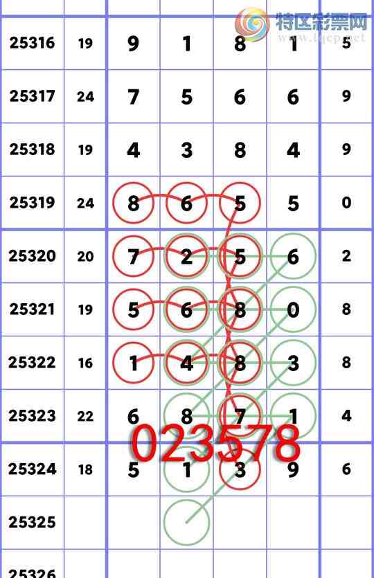 [] 25325:OKʮλ: 6,1OK,4OK,1OK,1OK,2OK,4OKͼ]654 / :׷ / ID:1173895