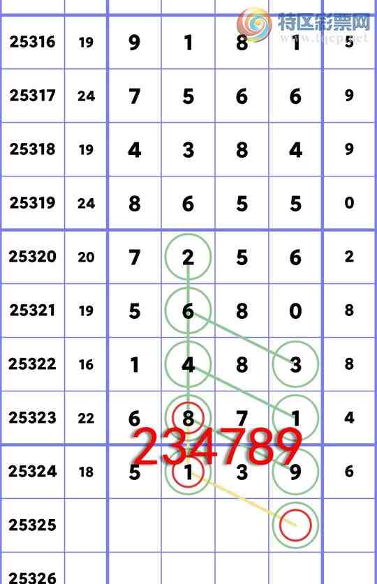 [] 25325:OKʮλ: 6,1OK,4OK,1OK,1OK,2OK,4OKͼ]825 / :׷ / ID:1173895