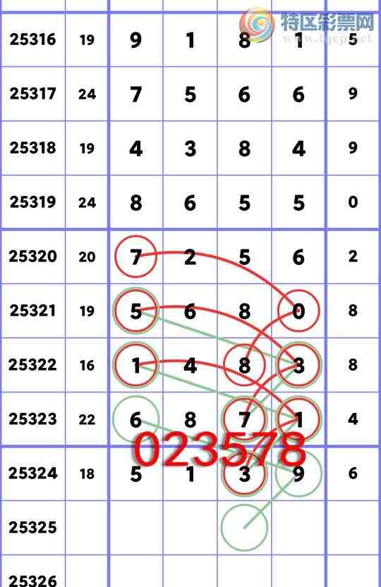 [] 25325:ͳβ:1,4,5,3,2,4,4Сͼ]330 / :Ź / ID:1173898