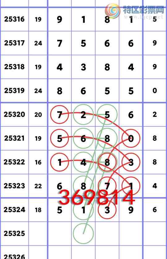 [] 25325ڣ(ʮ: 5139͡ͼ]488 / :ھ / ID:1173878