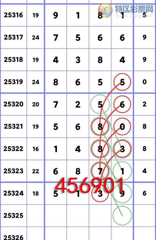 [] 25325ڣ(ʮ: 5139͡ͼ]267 / :ھ / ID:1173878