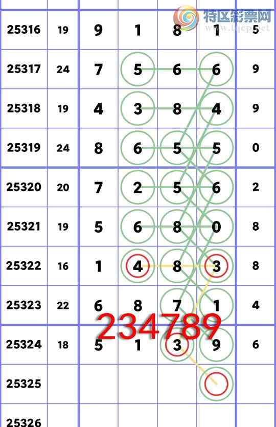 [] 25325:{ն}14X3,5680,7XX6,4XX4,7X66ͼ]141 / :ն / ID:1173875