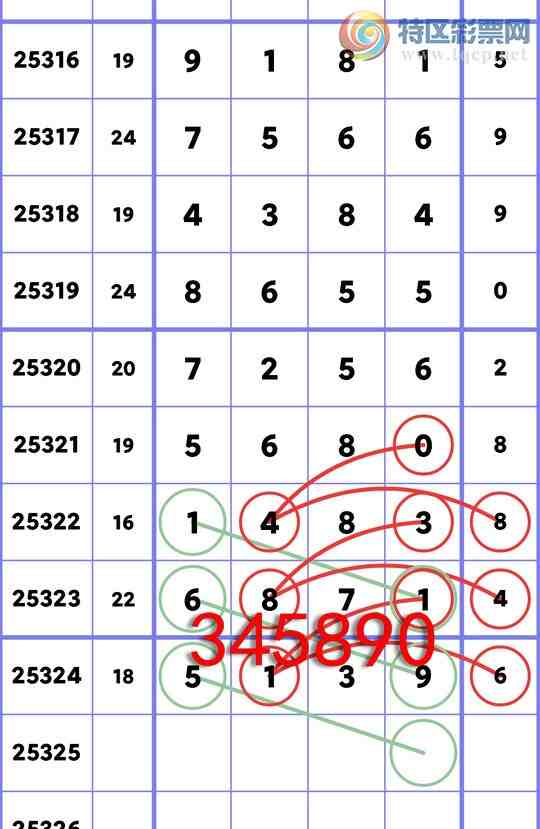 [] 25325:{ն}14X3,5680,7XX6,4XX4,7X66ͼ]542 / :ն / ID:1173875