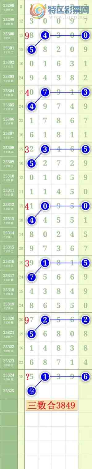 [] 25325ڣ2369λͼ桿369 / :³˫ / ID:1173936