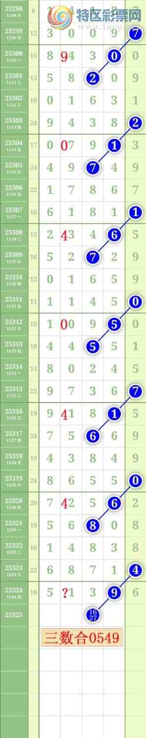 [] 25325ڣ2369λͼ桿955 / :³˫ / ID:1173936