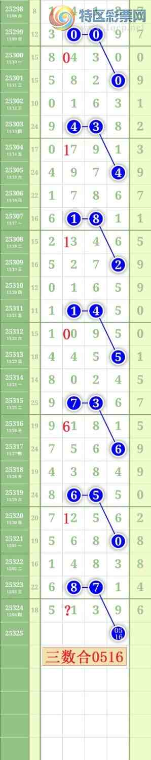 [] 25325ڣ2369λͼ桿587 / :³˫ / ID:1173936