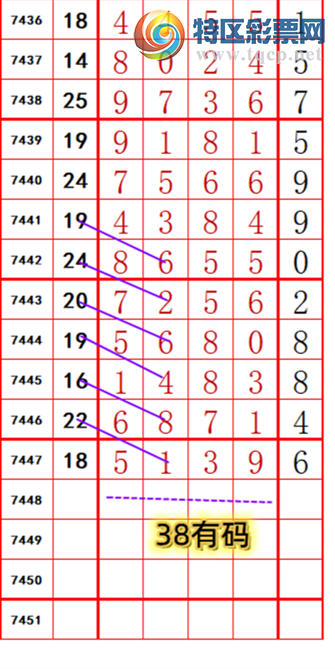 [] 25325ڣͷͼ桿437 / :ʦ / ID:1173690