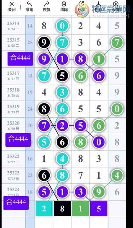 [] 25325ڣͷ4962 β0538ͼ桿751 / :λ˼1 / ID:1174093