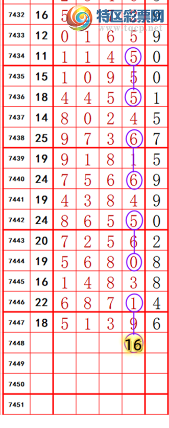 [] 25325ڣʮλ!ڵһλã!ͼ桿290 / : / ID:1173693