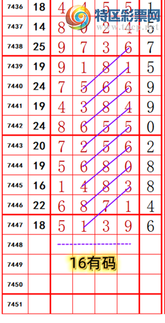 [] 25325ڣʮλ!ڵһλã!ͼ桿187 / : / ID:1173693