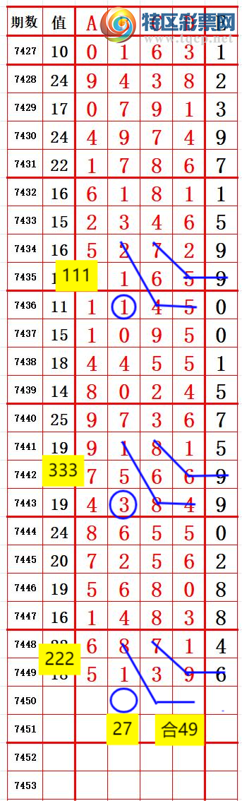 [] 25325ڣһ磬ֻץλ׼ͼ桿347 / :ظ / ID:1173692