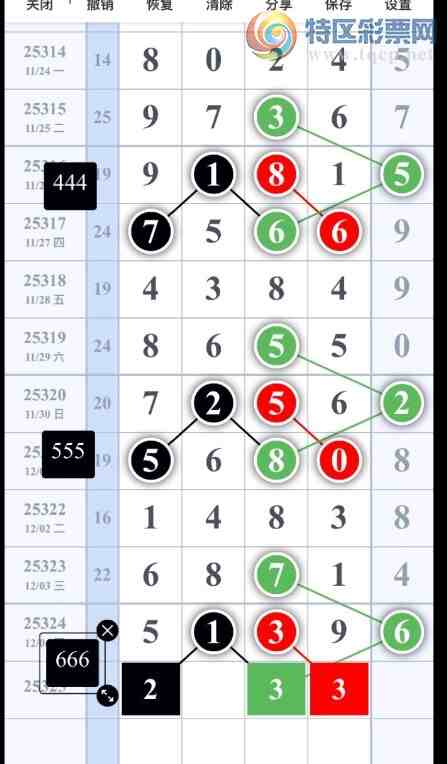 [] 25325ڣ+⡾ͼ桿111 / :A / ID:1174090