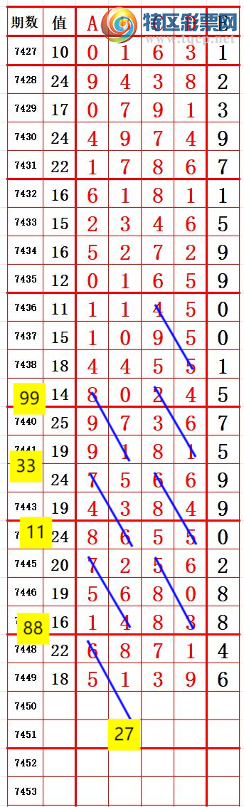 [] 25325ڣһ磬ֻץλ׼ͼ桿513 / :ظ / ID:1173692