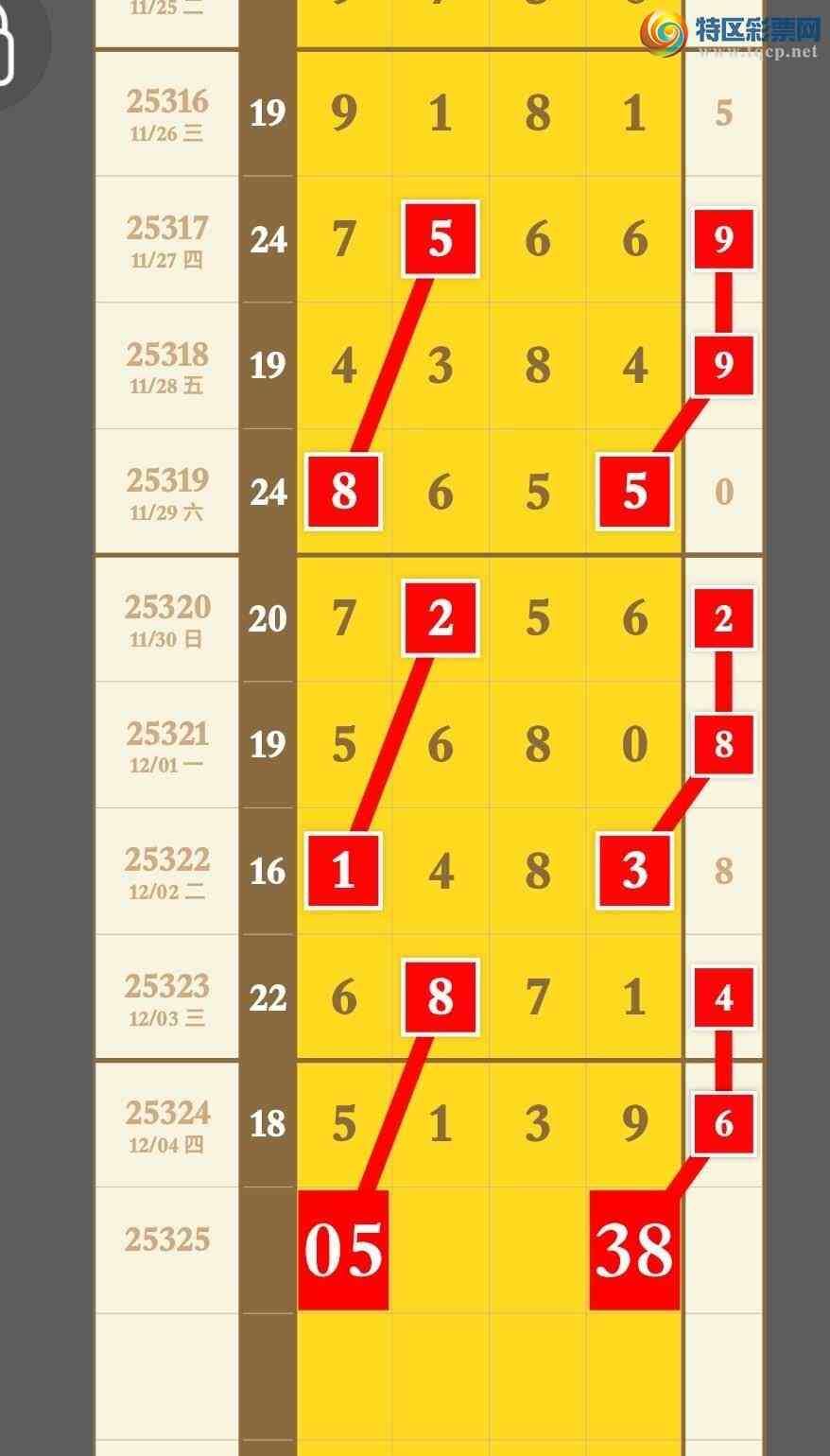 [] 25325ڣڵһ5555ͷ׼ٷһͷβ405 / : / ID:1174096